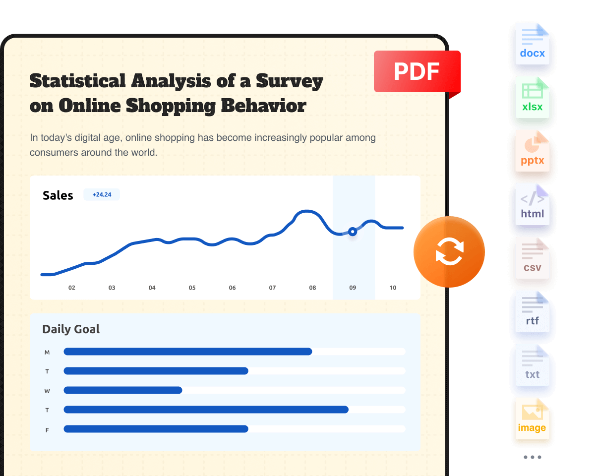 High-quality PDF Converter